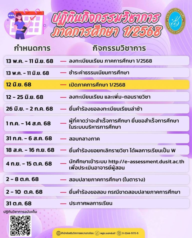 ปฏิทินวิชาการ ประจำปีการศึกษาที่ 1/2568