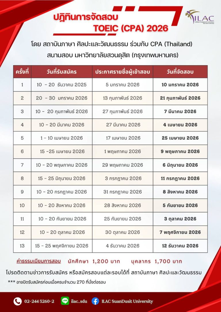 ทางมหาวิทยาลัยสวนดุสิต สถาบันภาษา ศิลปะและวัฒนธรรม ได้ดำเนินการประชาสัมพันธ์ตารางการจัดสอบวัดระดับทักษะภาษาอังกฤษ (TOEIC) สำหรับนักศึกษาและบุคลากร มหาวิทยาลัยสวนดุสิต ประจำปี 2569 โดยมีความร่วมมือกับศูนย์บริการทดสอบโทอิค ประเทศไทย (CPA Thailand) 